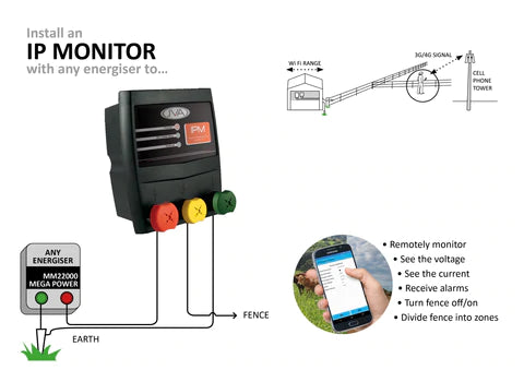 JVA IPM IP Monitor without Relay
